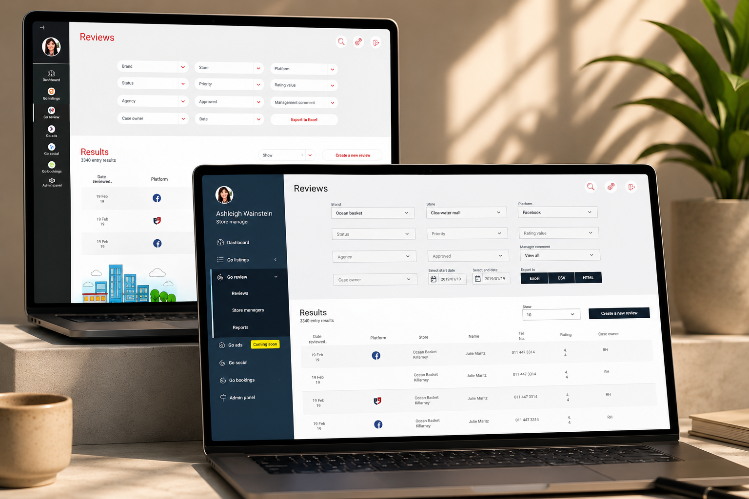 Social Media Marketing Dashboard — Independent