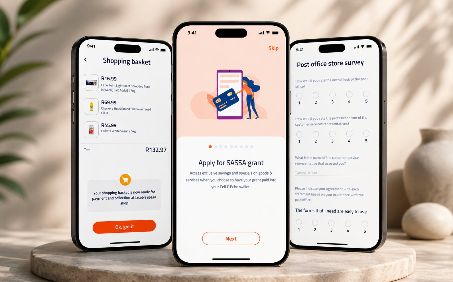 Township Economy Ecosystem — Cell C