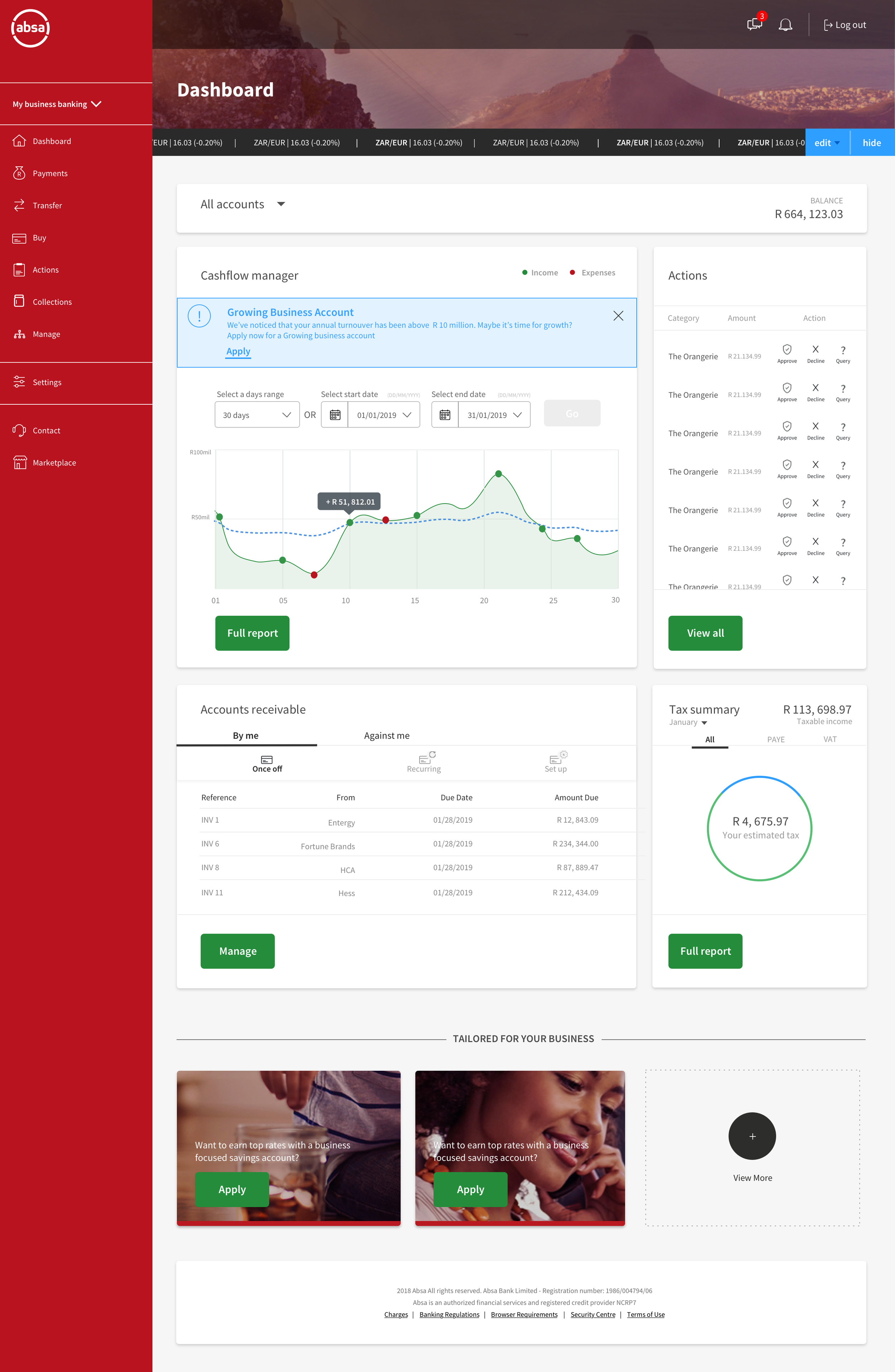 Business banking marketplace views